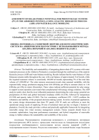 Assessment of Solar Energy Potential for Photovoltaic Systems (PV) in the Absheron Peninsula using Analytic Hierarchy Process (AHP) and Water Balance Modeling