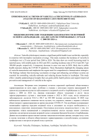 Epidemiological Trends of Varicella (Chickenpox) in Azerbaijan: Analysis of Registered Cases from 2000 to 2024