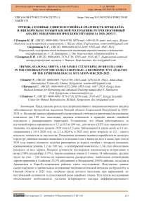 Тренды, сезонные сдвиги и семейная очаговость бруцеллёза в Ошской области Кыргызской Республики: ретроспективный анализ эпидемиологической ситуации за 2020–2025 гг.