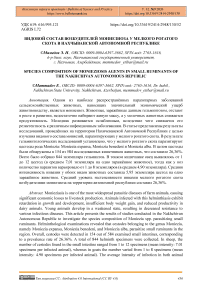Видовой состав возбудителей мониезиоза у мелкого рогатого скота в Нахчыванской Автономной Республике