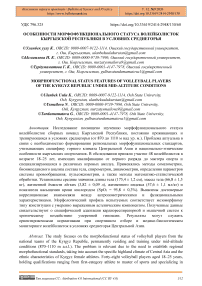 Особенности морфофункционального статуса волейболисток Кыргызской Республики в условиях среднегорья