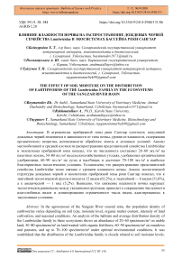 Влияние влажности почвы на распространение дождевых червей семейства Lumbricidae в экосистемах бассейна реки Сангзар