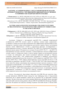 Факторы, ассоциированные с неблагоприятными исходами лечения туберкулеза с пре-широкой и широкой лекарственной устойчивостью в Кыргызской Республике