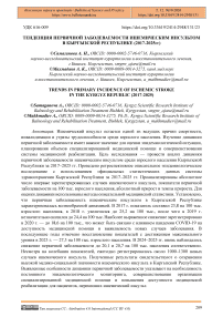 Тенденция первичной заболеваемости ишемическим инсультом в Кыргызской Республике (2017-2025 гг)