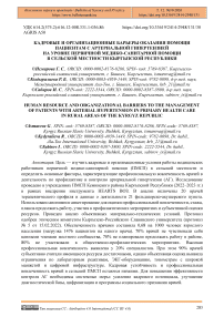 Кадровые и организационные барьеры оказания помощи пациентам с артериальной гипертензией на уровне первичной медико-санитарной помощи в сельской местности Кыргызской Республики