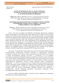 Study of the Bioecological Characteristics of the Pest Grapholita molesta (Lepidoptera: Tortricidae) in Almond Orchards of Absheron