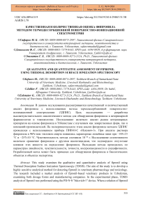 Качественная и количественная оценка фипронила методом термодесорбционной поверхностно-ионизационной спектрометрии