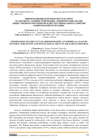 Информационная безопасность в сфере налогового администрирования: эмпирический анализ общественного восприятия и институционального доверия в Кыргызской Республике