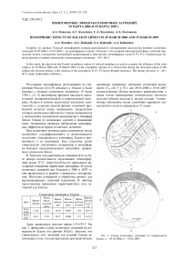 Ионосферные эффекты солнечных затмений 29 марта 2006 и 19 марта 2007 г