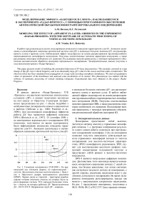 Морфологический анализ зимней ночной ионосферы на средних широтах Азиатского региона