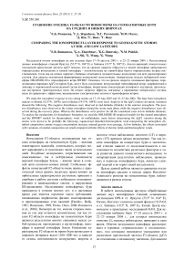 Сравнение отклика F2-области ионосферы на геомагнитные бури на средних и низких широтах