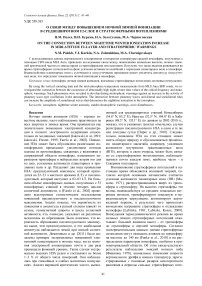 O связи между повышением ночной зимней ионизации в среднеширотном F2-слое и стратосферными потеплениями