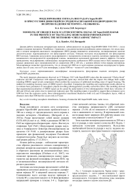 Моделирование сигнала ВНЗ радара SuperDARN в присутствии движущейся среднемасштабной неоднородности во время падения метеорита «Челябинск»