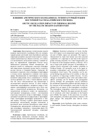 Влияние арктического колебания на температурный режим восточной части Балтийского региона
