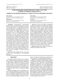 Моделирование доплеровского сдвига частоты в многолучевых радиоканалах