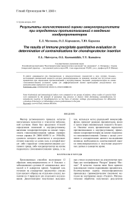 Результаты количественной оценки иммунопреципитата при определении противопоказаний к введению хондропротекторов