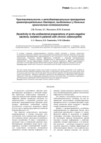 Чувствительность к антибактериальным препаратам грамотрицательных бактерий, выделенных у больных хроническим остеомиелитом