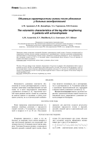 Объемные характеристики голени после удлинения у больных ахондроплазией