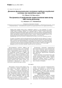 Динамика функционального состояния сердечно-сосудистой системы при проведении курса ГБО