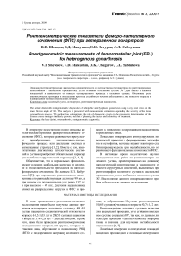 Рентгенометрические показатели феморо-пателлярного сочленения (ФПС) при гетерогенном гонартрозе