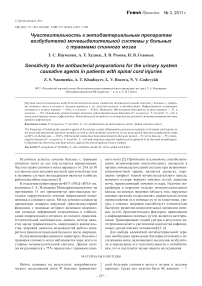 Чувствительность к антибактериальным препаратам возбудителей мочевыделительной системы у больных с травмами спинного мозга