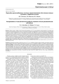 Пересадка кровоснабжаемых костных трансплантатов для лечения ложных суставов и дефектов костей