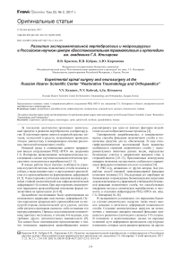 Развитие экспериментальной вертебрологии и нейрохирургии в российском научном центре «Восстановительная травматология и ортопедия» им. академика Г.А. Илизарова