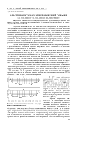 О воспроизводстве овец в зоне повышенной радиации