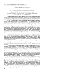 Об эффективности укороченных сроков предпосевной обработки семян зерновых культур регуляторами роста в полевых условиях