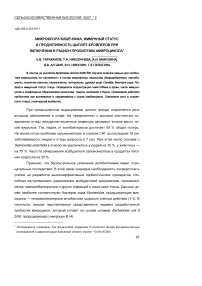 Микрофлора кишечника, иммунный статус и продуктивность цыплят-бройлеров при включении в рацион пробиотика микроцикола