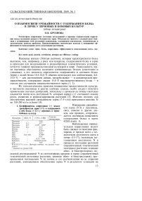 О взаимосвязи урожайности с содержанием белка в зерне у зерновых и бобовых культур (обзор литературы)