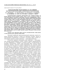 Использование трансгенных GAL-KO свиней в ксенотрансплантации: проблемы и перспективы