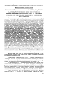 Иммуный статус белых крыс при заражении Salmonella cholerae suis на фоне подострого Т-2 токсикоза