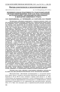 Индивидуальная реактивность гранулоцитарной системы новорожденных телят и ее роль в патогенезе воспалительных заболеваний респираторного и желудочно-кишечного тракта