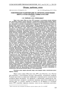 Генетическое разнообразие и структура популяции вируса оспы (шарки) сливы в России