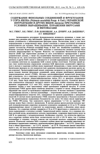 Содержание фенольных соединений и фруктозанов у сорта якона ( Polymnia sonchifolia Poepp. & Endl.) украинской интродукции и других видов Asteraceae при разных условиях выращивания, поражении вирусами и фитофагами