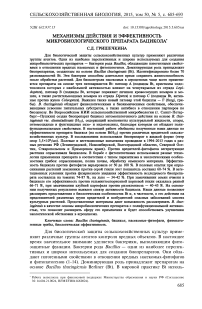 Механизмы действия и эффективность микробиологического препарата бацикола