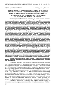 Эффективность микробиологических препаратов против основных вредителей овощных, ягодных культур и картофеля в Ленинградской области