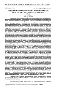 Микробное сообщество почвы: физиологическое разнообразие и методы исследования