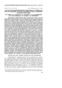 Состав и функционирование микробного сообщества при разложении соломы злаковых культур в дерново- подзолистой почве