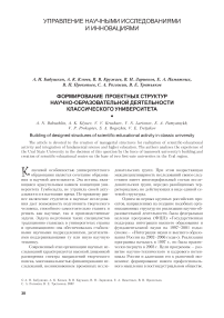 Формирование проектных структур научно-образовательной деятельности классического университета