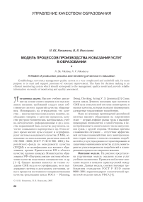Модель процессов производства и оказания услуг в образовании