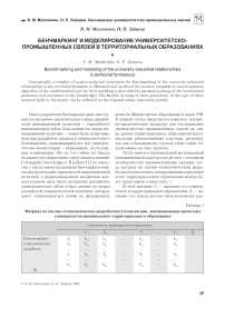 Бенчмаркинг и моделирование университетско-промышленных связей в территориальных образованиях
