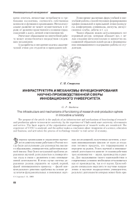 Инфраструктура и механизмы функционирования научно-производственной сферы инновационного университета