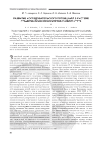 Развитие исследовательского потенциала в системе стратегических приоритетов университета