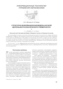 Структурно-информационная модель научной деятельности классического университета