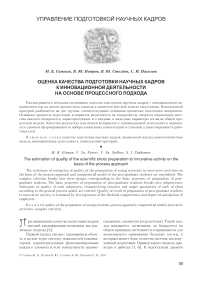 Оценка качества подготовки научных кадров к инновационной деятельности на основе процессного подхода
