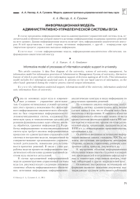 Информационная модель административно-управленческой системы вуза