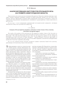 Анализ мотивации абитуриентов при выборе вуза (на примере Нижегородской области)