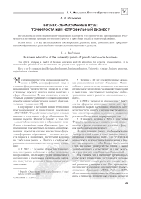 Бизнес-образование в вузе: точки роста или непрофильный бизнес?